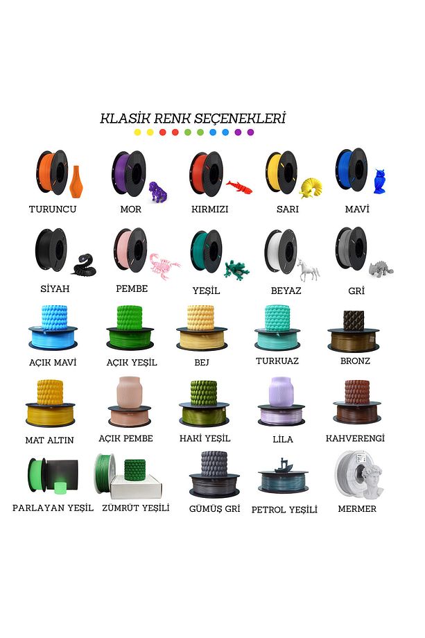 Kişiselleştirilebilir Mekanik Keycap Anahtarlık –clicky Switch - Fidget Oyuncak - 8