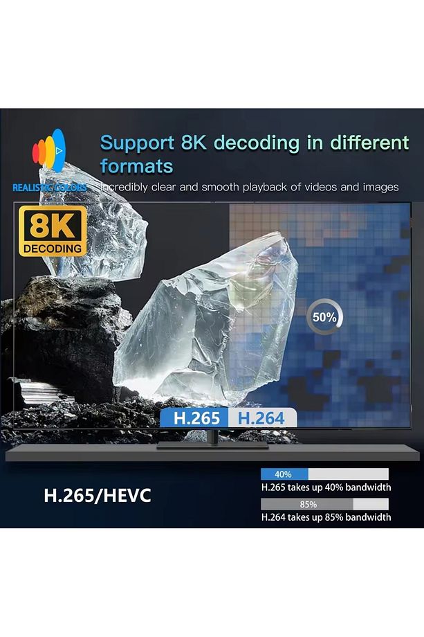 Pro Atv 4k Android 14 Wifi 5g Bluetooth Smart Tv Box Android Box Tv ( Türkçe Menü ) - 5