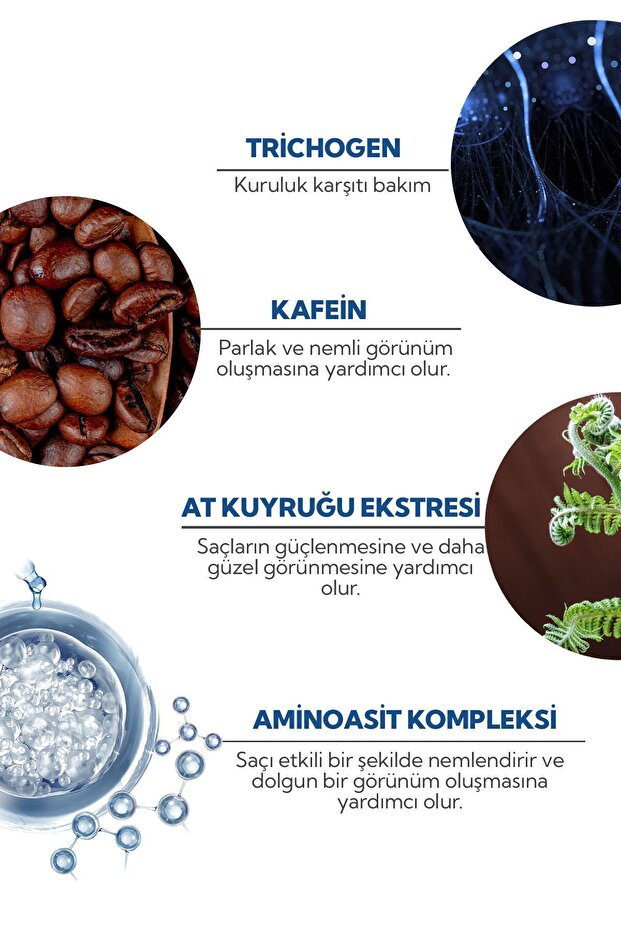 İdea Derma Saç Dökülmesi Karşıtı Serum 100 ml - 4