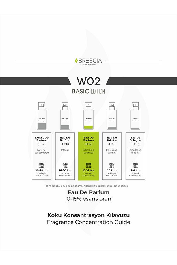 W02 Bombbshell Edp 50ml - 3