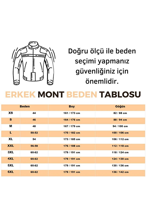 MONSOON YAĞMURLUK ÜST - 3