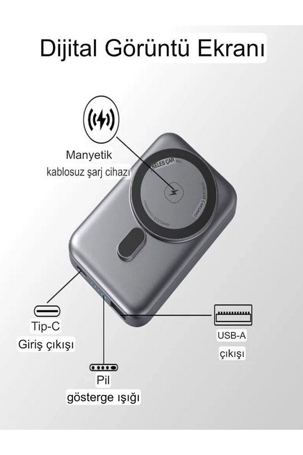 Pw103 22.5w Hızlı Şarj 5000mah Kapasiteli 1type-c 1usb Powerbank – Manyetik Magsafe - 2