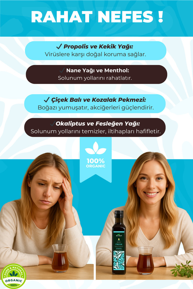 Kozalak Pekmezi, Propolis, Kekik Yağı, Nane Yağı, Zerdeçal Ve 14 Bitki Özü - Doktor Sufi Fresh - 4