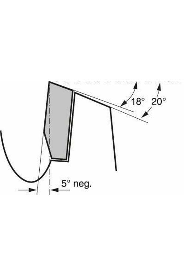 Daire Testere Bıçağı Çok Amaçlı 305x30 Mm 96 Diş - 3