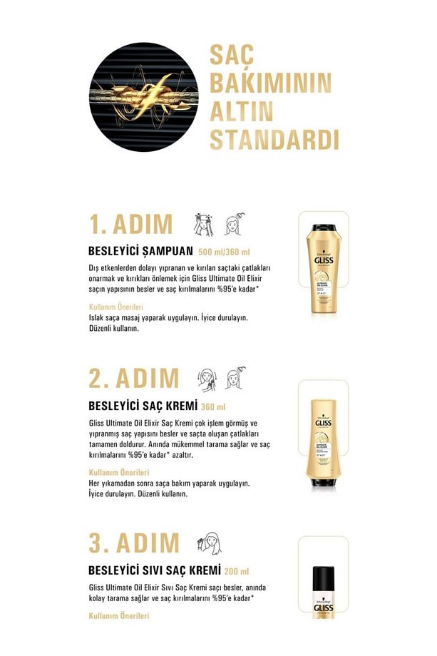 Ultimate Oil Elixir Maske 300 Ml - 5