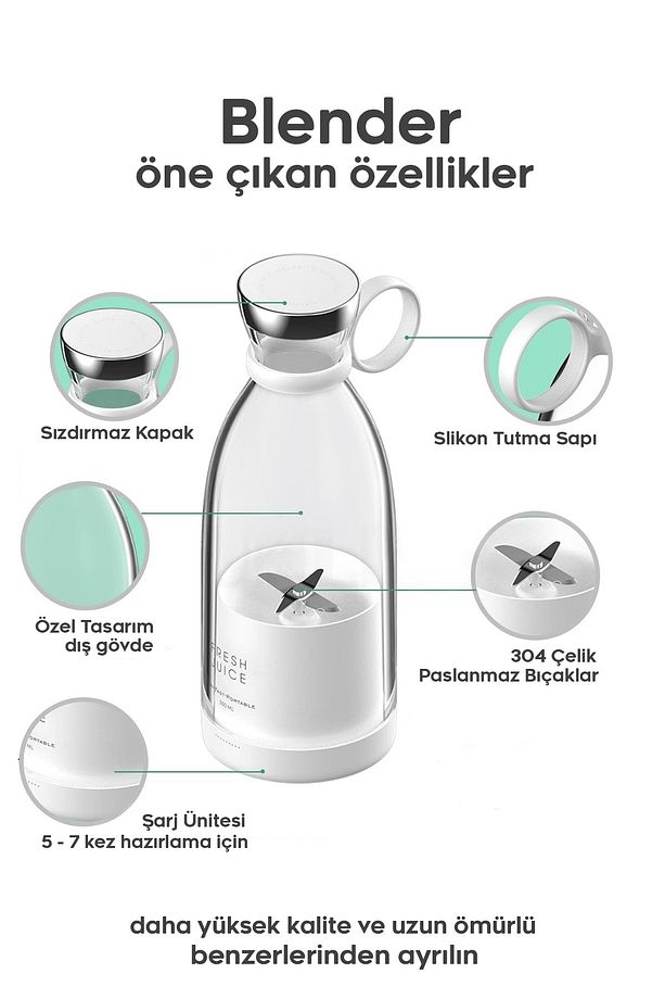 Taşınabilir Mini Şarjlı Blender Smoothie 380ml - 3