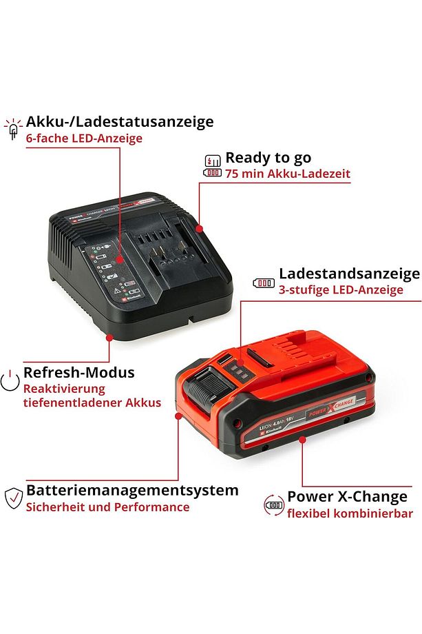 Starter Kit X-change 4,0 Ah 4512159 - 2