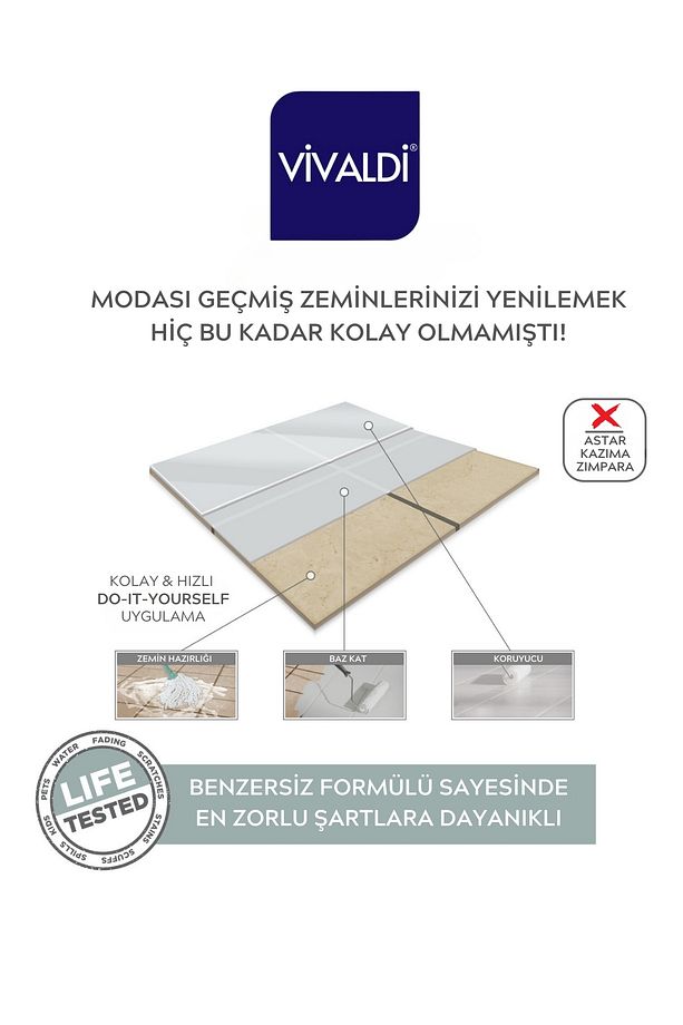 Fayans Boyası Seti Sıvı Cam Ve Uygulama Seti Tezgah,Mermer,Banyo,Mutfak Boyama Seti 1 LT - 3