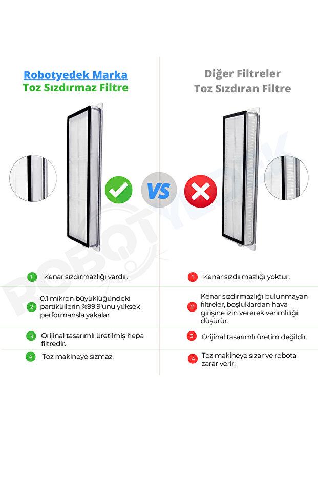 Xiaomi S10+ (Not S10T) - مجموعة فلتر Hepa بديلة متوافقة مع 5 قطع بدون ممسحة - 2