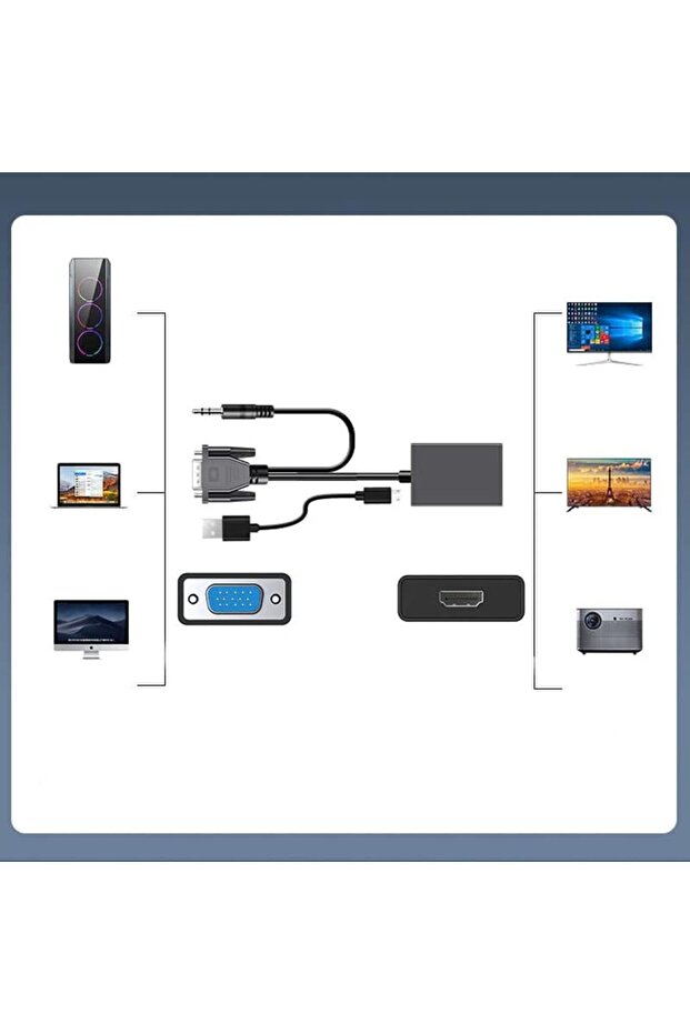 VGA & HDMI Led TV/Monitör HDTV Projektör Dönüştürücü VGA input HDMI output çevirici 1080P 60Hz - 5