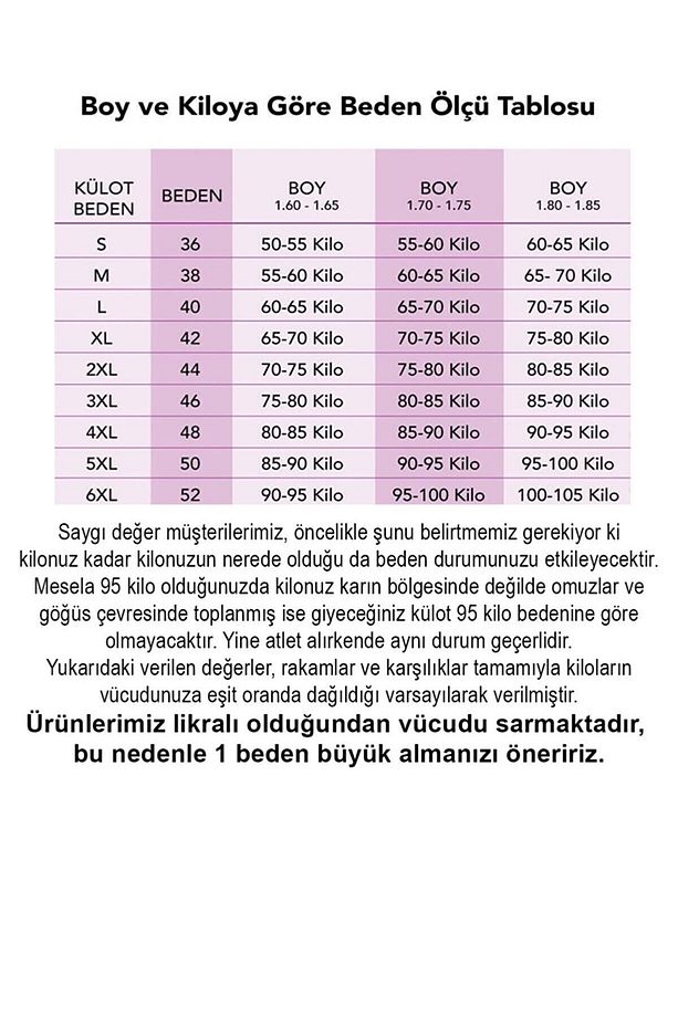 Likralı Pamuklu Külot 5 Li Set - 2