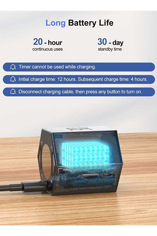 Timer, Hexagonal Cube, Custom Countdown, Suitable for Work, Office, Study, Task - 6