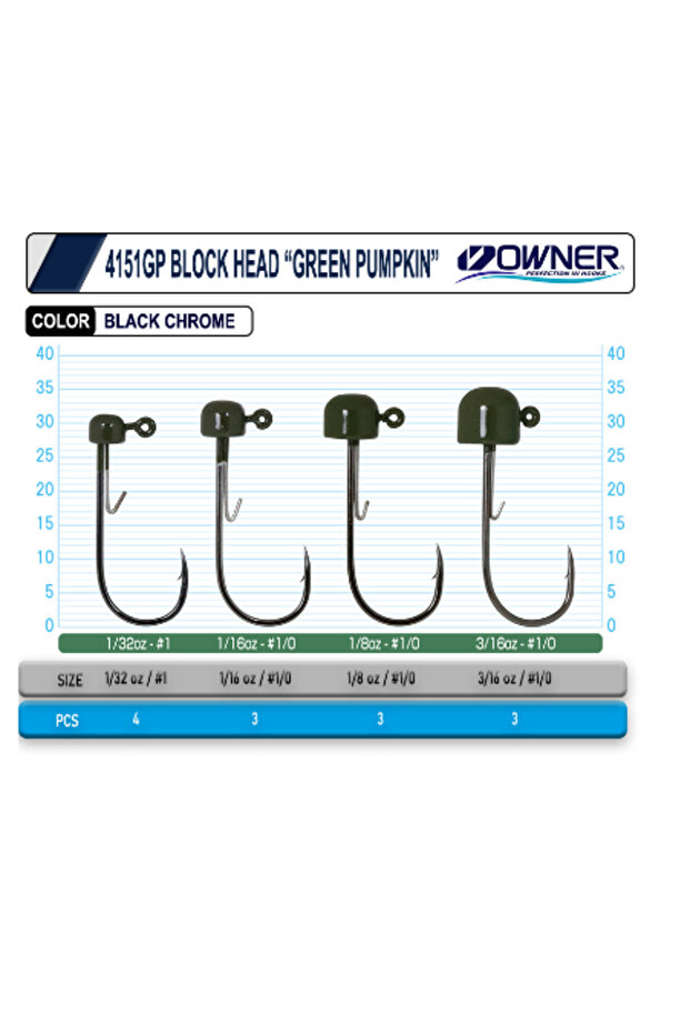 4151gp Block Head 1/8 Oz - 2