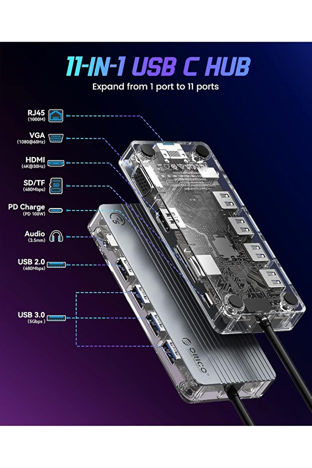 USB-C Docking Station 11-in-1 Transparent Dock with HDMI, VGA, RJ45, SD/TF, 3x USB3.0, PD100W - 7