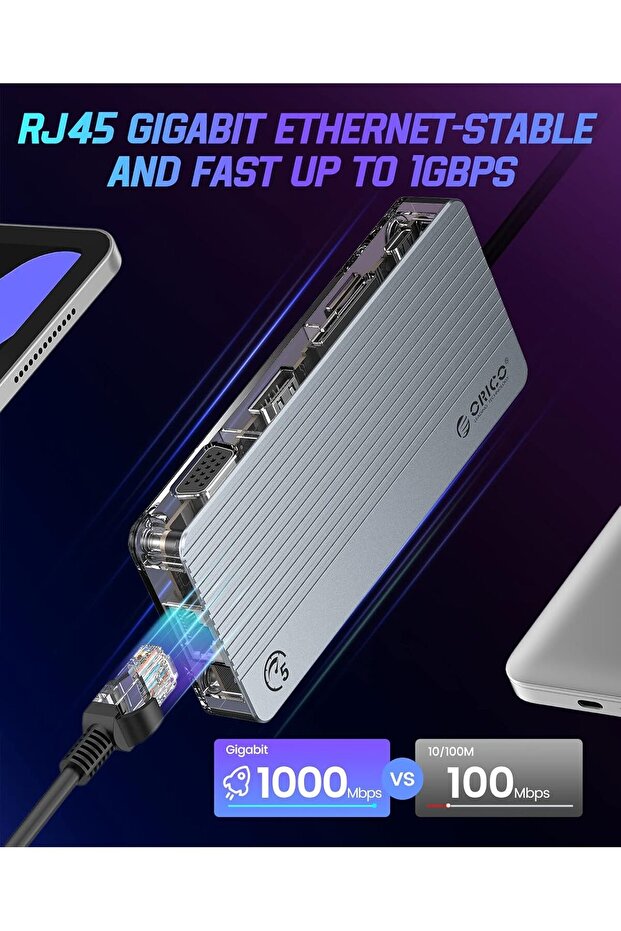 USB-C Docking Station 11-in-1 Transparent Dock with HDMI, VGA, RJ45, SD/TF, 3x USB3.0, PD100W - 3