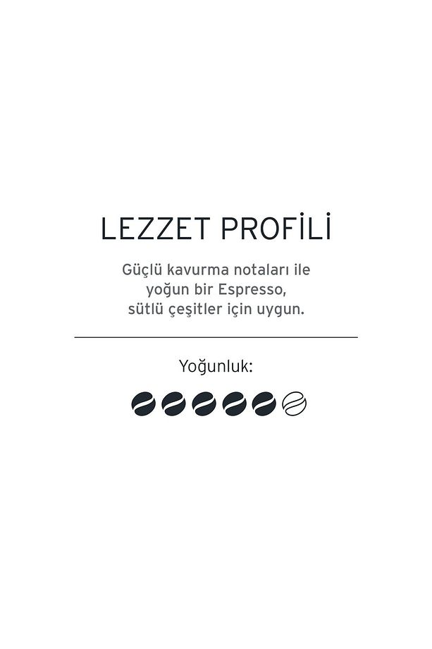 Espresso Intense Aroma 96 Adet Kapsül Kahve - Avantajlı Paket - 5