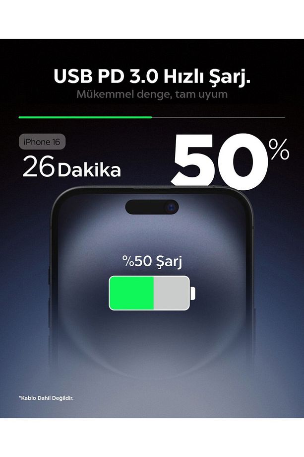 20W USB-C Mini Hızlı Şarj Aleti Şarj Isısını Düşürür GaN Destekli Akım Koruma Güç Adaptörü ACH09217 - 4