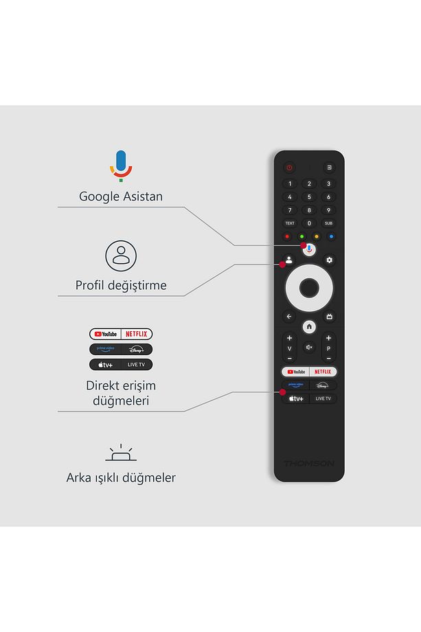 65QG5C14 65 inç 164 Ekran Uydu Alıcılı Ultra HD 4K Google Smart QLED TV - 9
