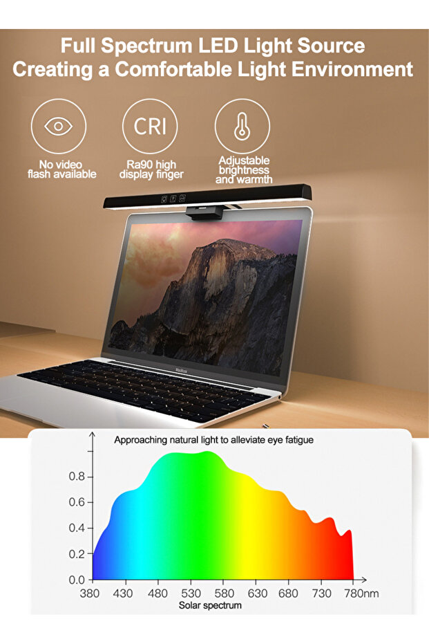 USB Powered Computer Monitor Light Bar for Office/Home/Gaming/Desk - 6