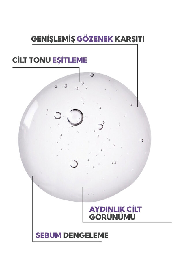 İdea Derma Niacinamide Pore Tightening And Lightening Serum 30 ml - 4