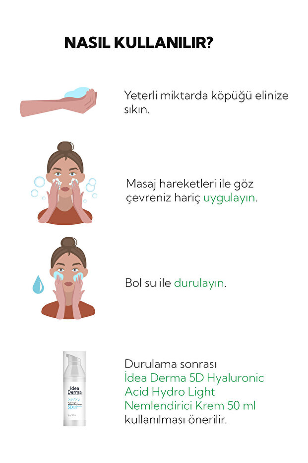 İdea Derma Salisilik Asit Yüz Yıkama Köpüğü 200 ml - 6