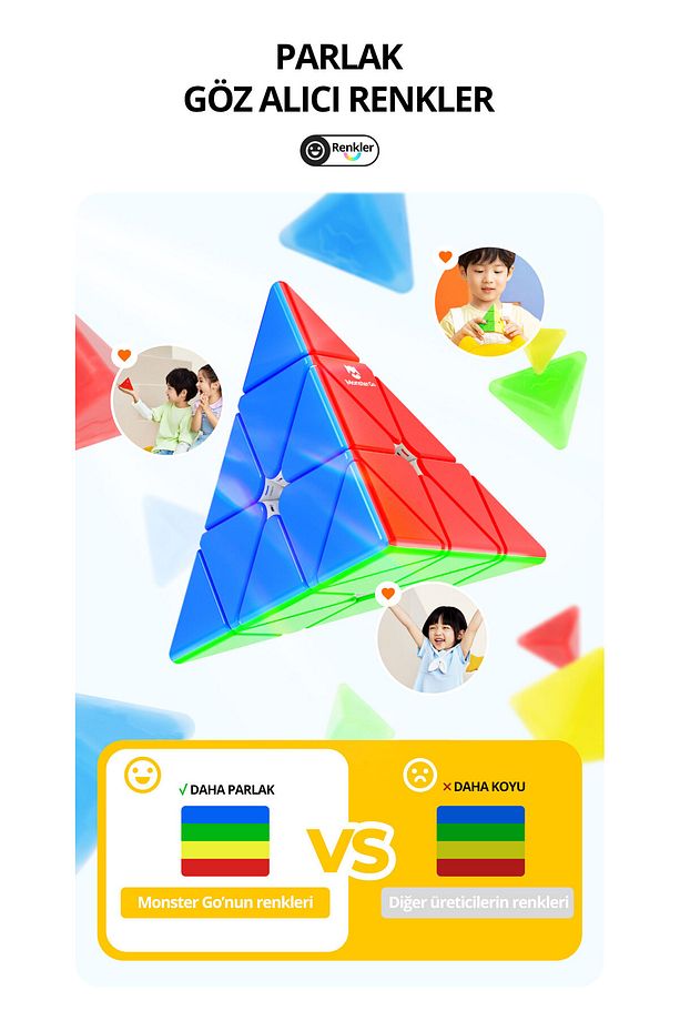 Monster Go Pyraminx Küp Hız Piramit Çıkartmasız Küp Türkiye Resmi Satıcısı (GAN ÜRETİMİDİR) - 7