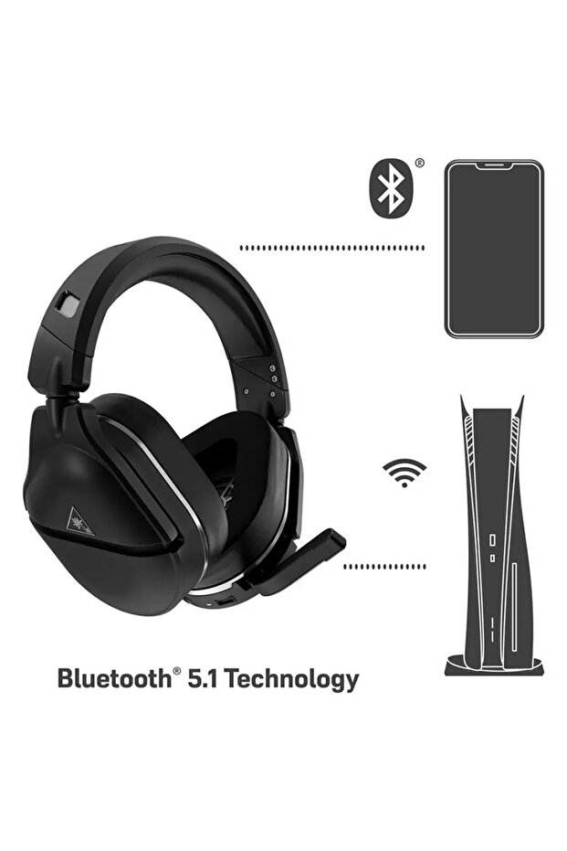 سماعة رأس لاسلكية Turtle Beach Stealth 700P MAX - 3