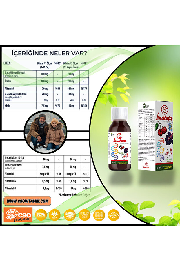 CSO Farma -- İmubeta * - 5