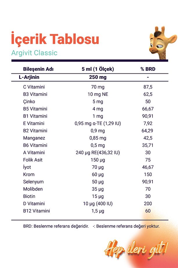 Classic L-arjinin, Multivitamin Ve Multimineral Içeren Sıvı 150 ml - Portakal Ve Vanilya - 5
