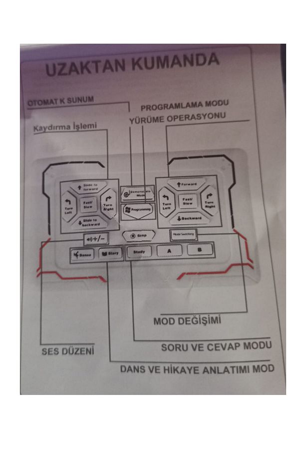 Hareketli,Sesli,Işıklı,Dansçı Uzaktan Kumandalı Şarjlı Programlanabilir Akıllı Robot - 6