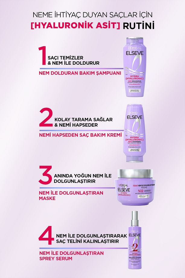 Hydra [hyaluronic] Nem Dolduran Şampuan 300 Ml 3'lü Set - 9