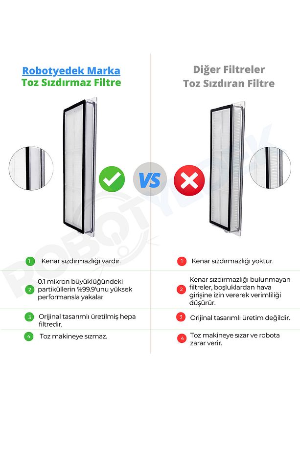 Dreame Bot D10 Plus Uyumlu Yedek Fırça Filtre Mop Toz Torbası-9 Parça - 2