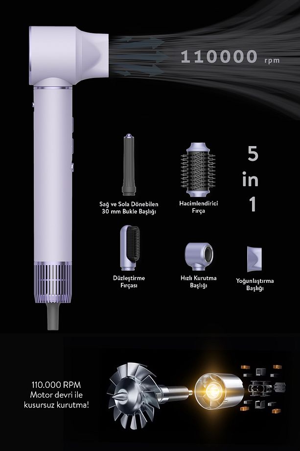 Pro Compact Multi-Styler Hava Üfleme 5in1 Saç Şekillendirici Bldc Shd-1729 Mor - 2