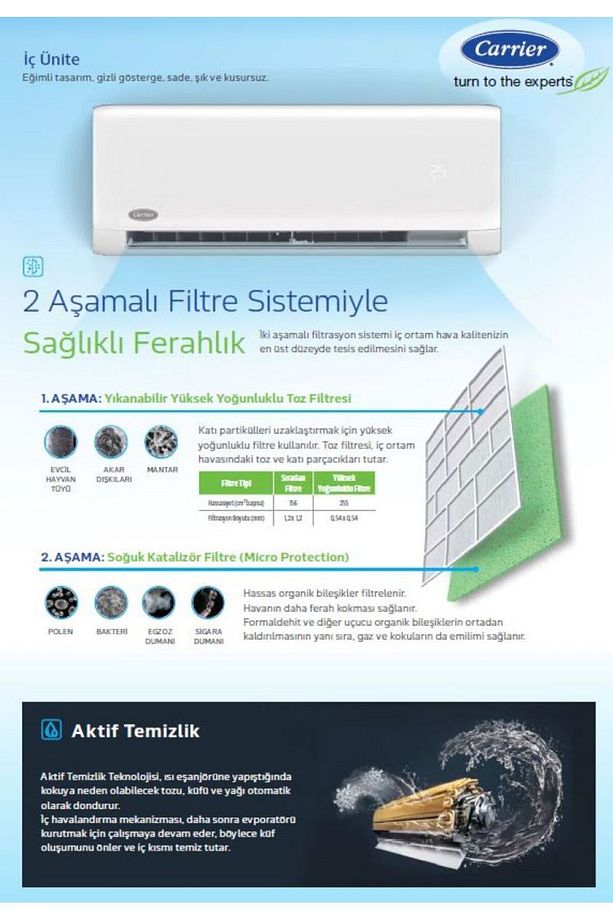 Carrier Premium 18000 Btu Duvar Tipi Split Klima - 3