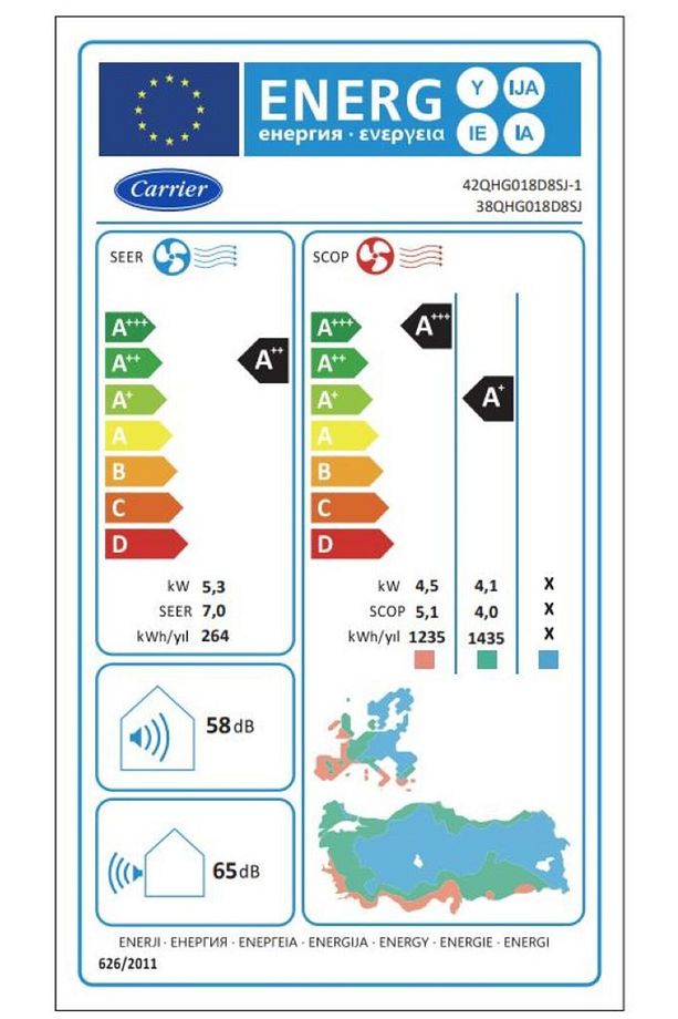 Carrier Premium 18000 Btu Duvar Tipi Split Klima - 8