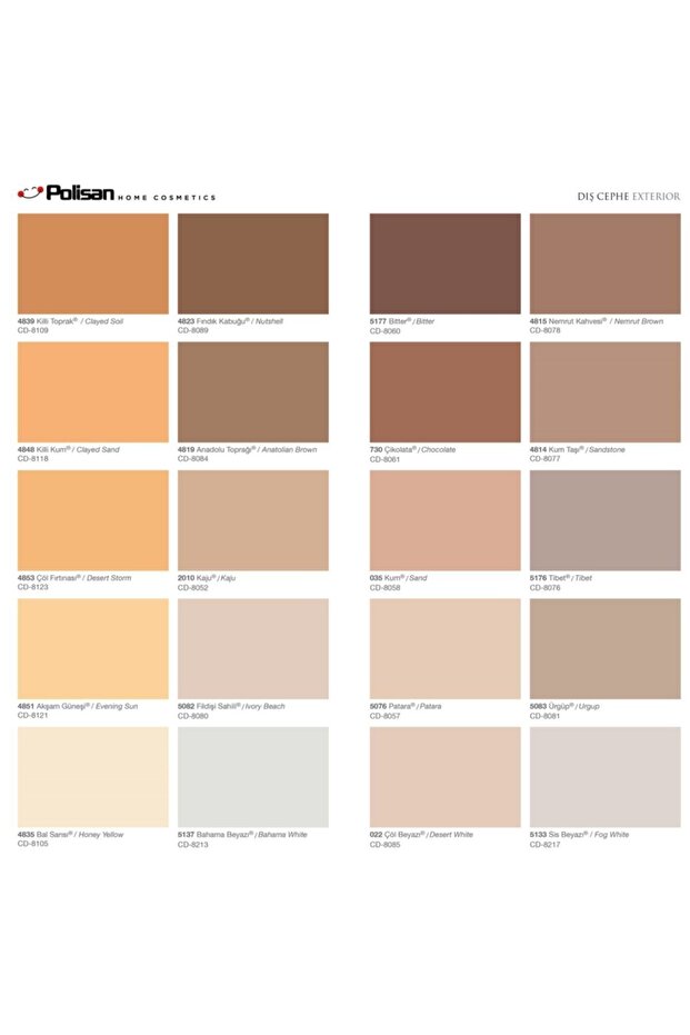 Perla Silikonlu Dış cephe - Sınırsız Renk 2.5 L - 3