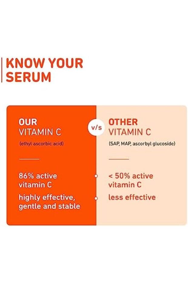 15% Vitamin C Face Serum For Glowing Skin | Non Irritating Formula | For Dull Skin | With Manda - 8