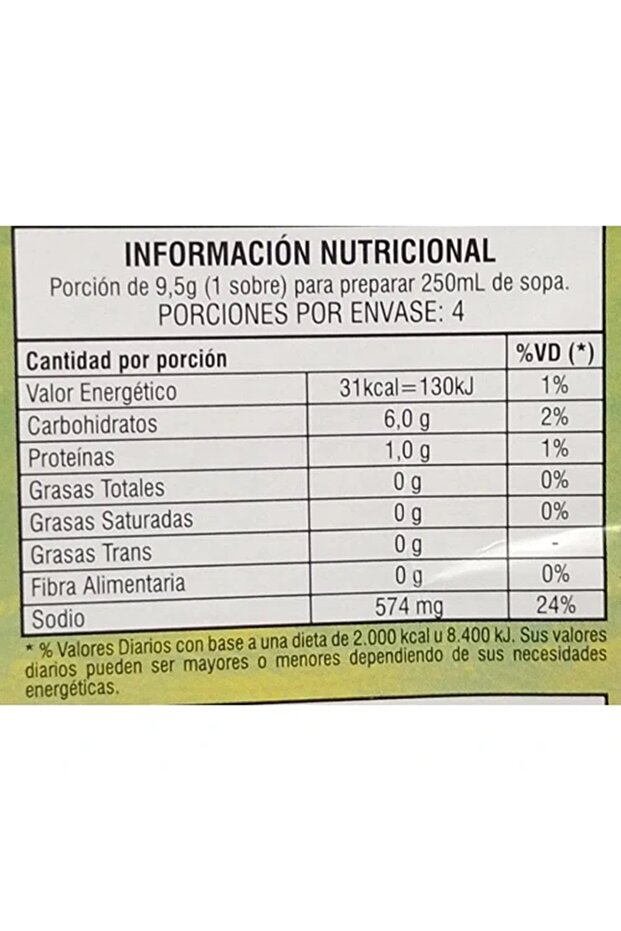 4 صندوق طعام أساسي - 3