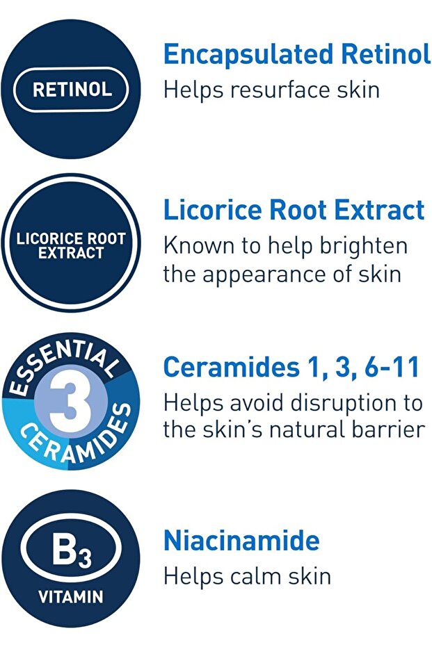 CeraVe Resurfacing Retinol Serum to Reduce Post-Acne Marks and Pores with Retinol, Licorice Root Ext - 7