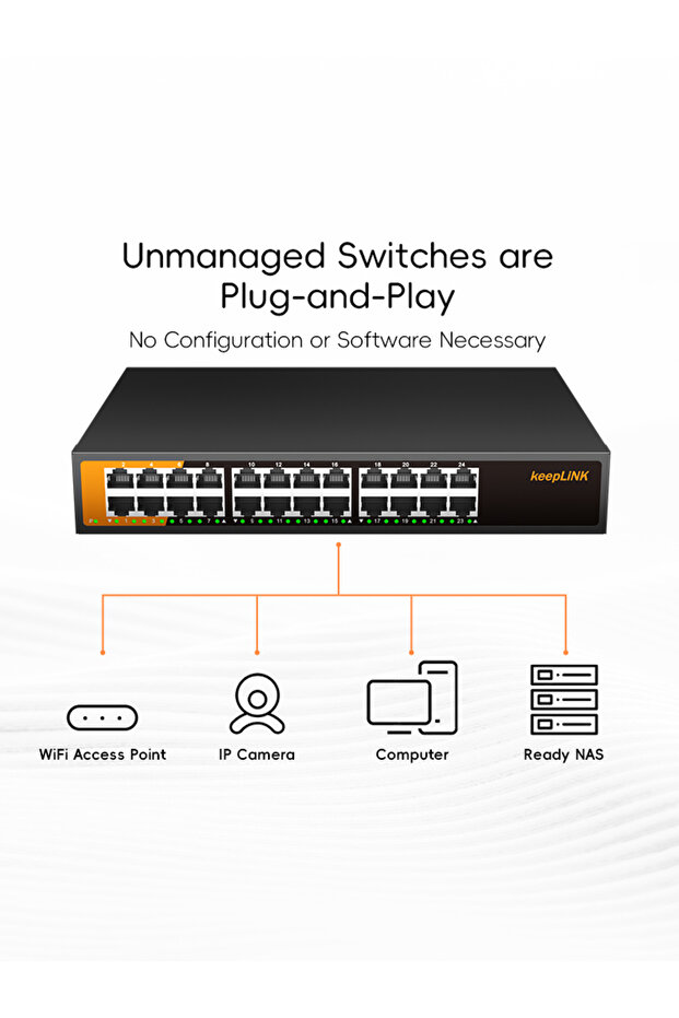 Switch with EU Plug KeepLiNK 24-Port Gigabit Ethernet Switch Unmanaged Plug and Play - 8