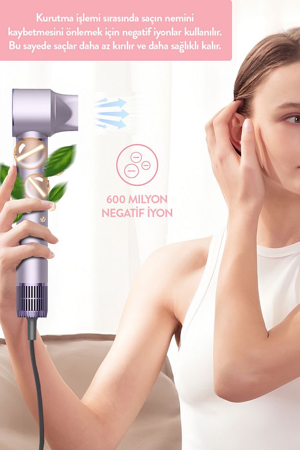Pro Compact Multi-Styler Hava Üfleme 5in1 Saç Şekillendirici Bldc Shd-1729 Mor - 4