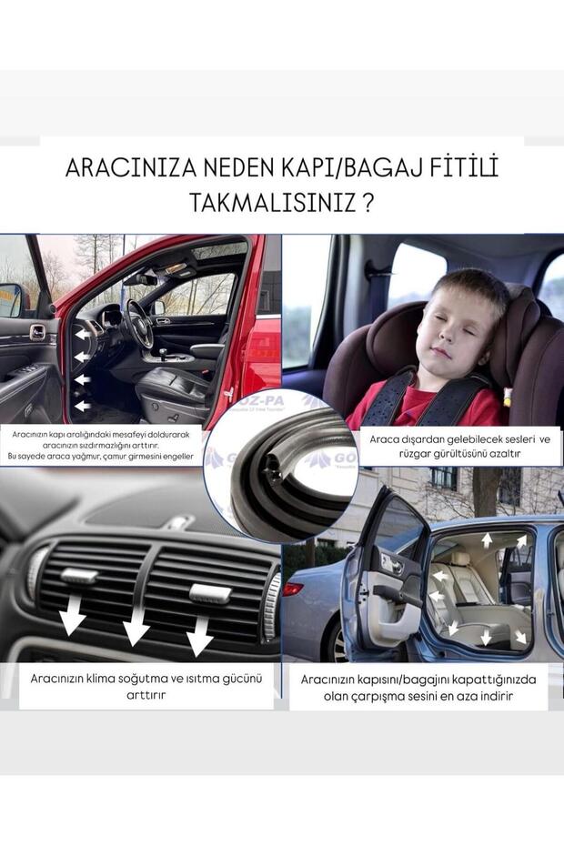 PALİO ÖN KAPI FİTİLİ 1998-2012 - 3