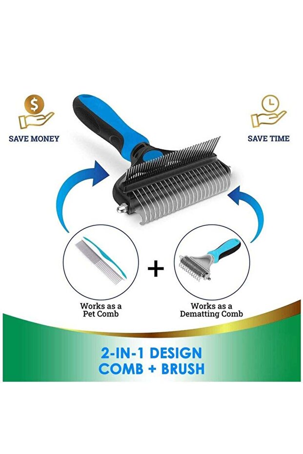 Double-Sided Pet Hair Removal Comb, Non-Slip Handle Easy Clean for Cats Dogs, Blue