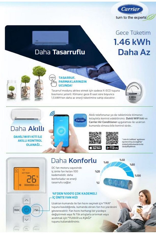 Carrier Premium 18000 Btu Duvar Tipi Split Klima - 7