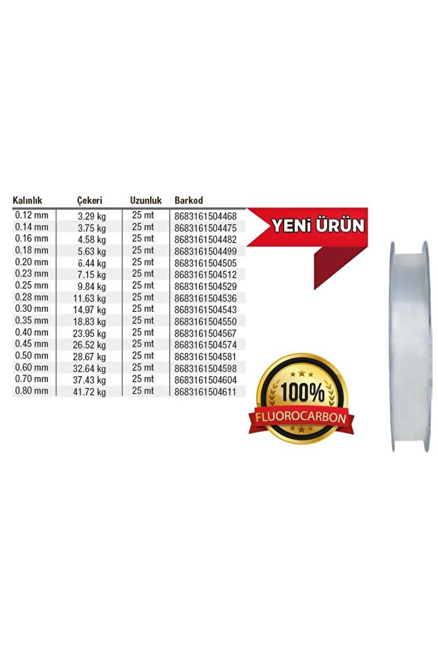 Effe Fluorocarbon Misina 25m - 2