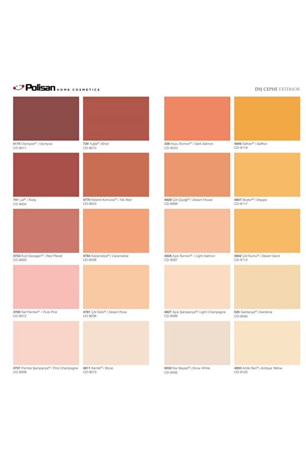 Perla Silikonlu Dış cephe - Sınırsız Renk 2.5 L - 2