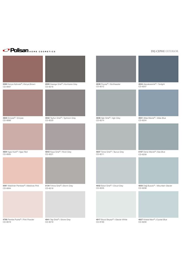 Perla Silikonlu Dış cephe - Sınırsız Renk 2.5 L - 5