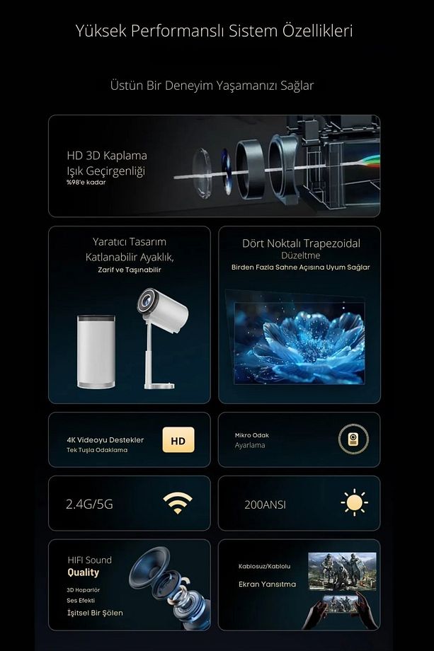TS7 Tripodlu Upgrade Android Taşınabilir Sinema Projeksiyon Wi-Fi Gimbal Özellikli Akıllı Projektör - 6