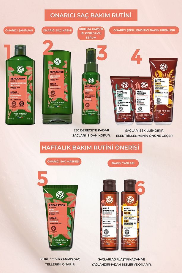 Saç Tellerinin Onarılmasına Yardımcı Güçlendirici Şampuan 300 ml - 7