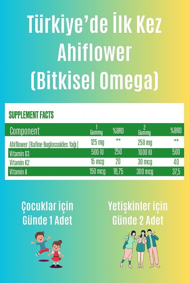 Bitkisel Omega 3-6-9 Desteği Omega Bear - 5
